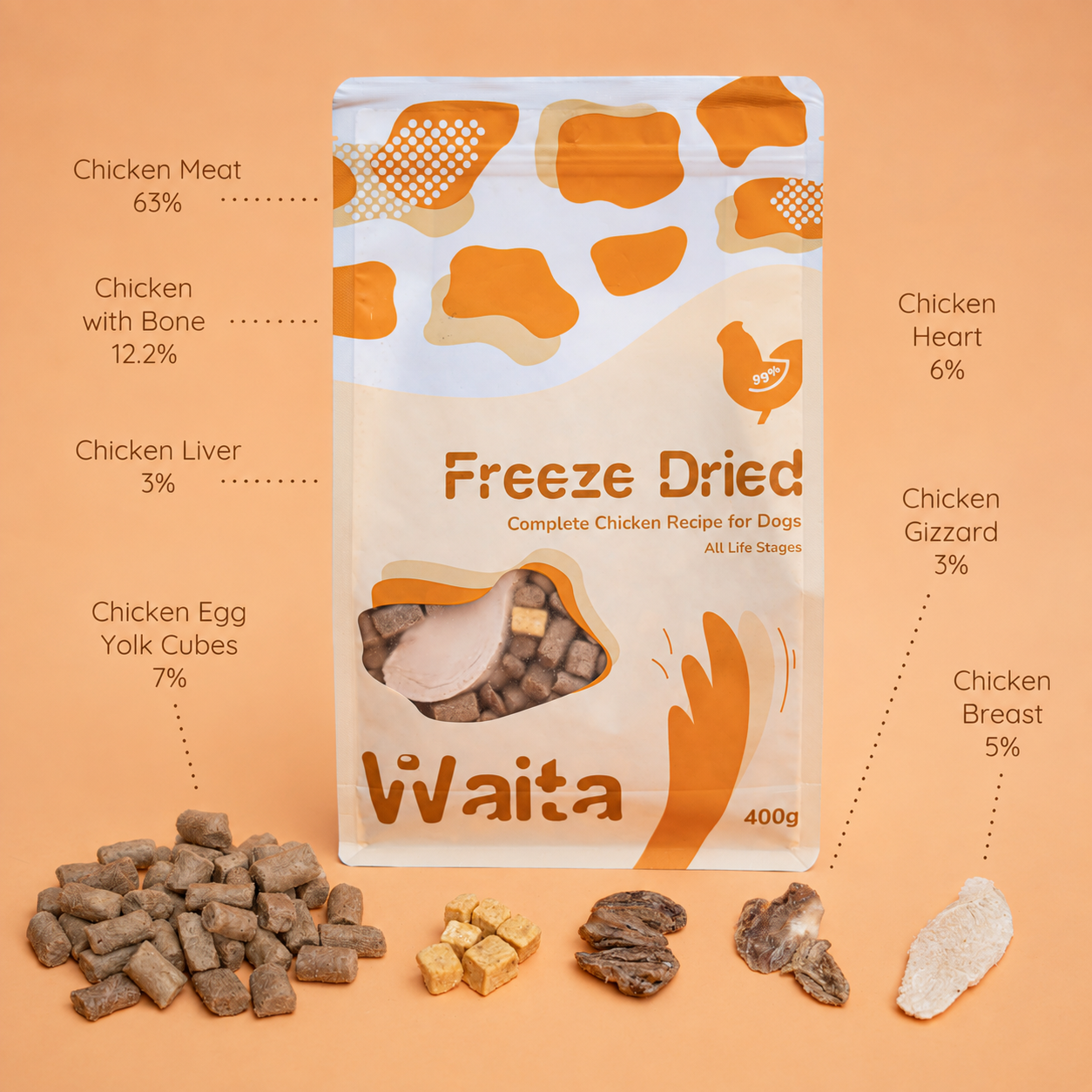 Waita Freeze Dried Complete Chicken Recipe 1.2kg - Dog Pawtastic Munchies