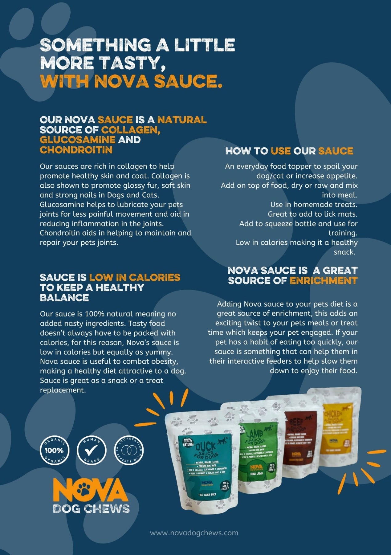 Nova Sauces 100ml for Dogs - Chicken, Lamb, Beef, Duck, and More - Rich in Collagen, Chondroitin, and Glucosamine