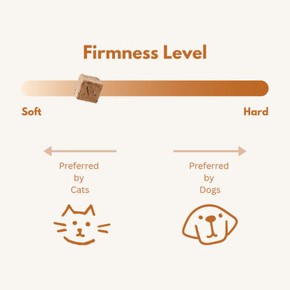 Waita Freeze Dried Quail 30g For Dogs and Cats